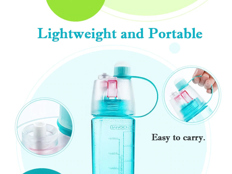 Spray Water Bottle