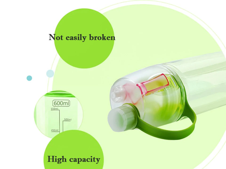 Spray Water Bottle