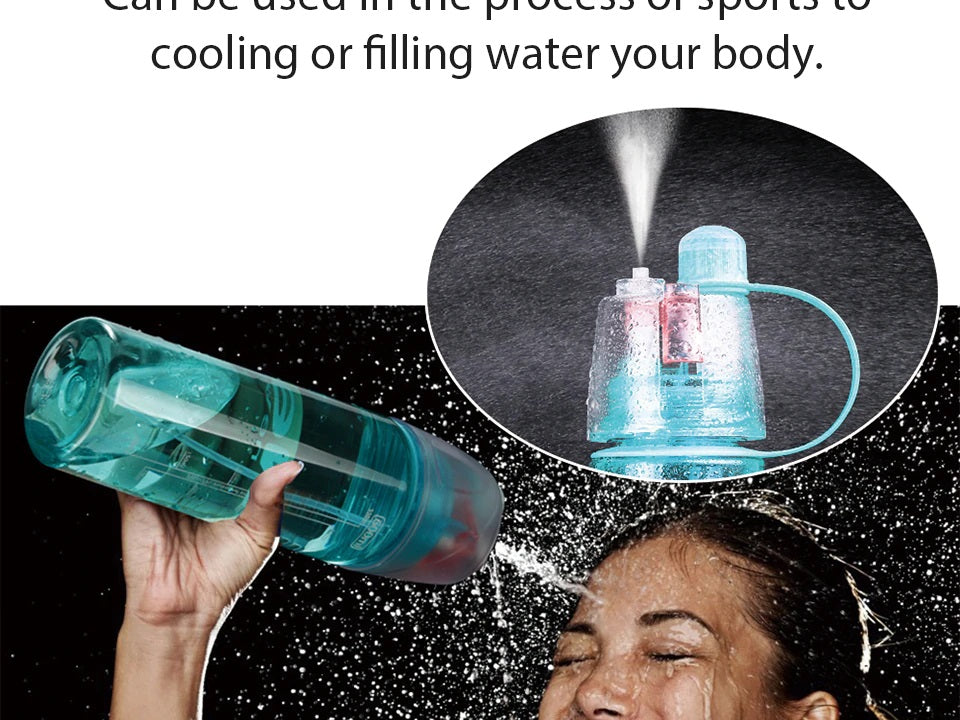 Spray Water Bottle