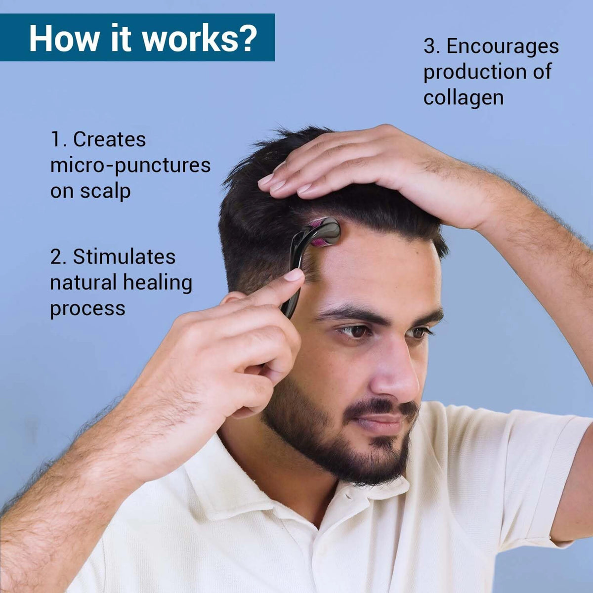 Derma Roller For Hair Growth Titanium Needles