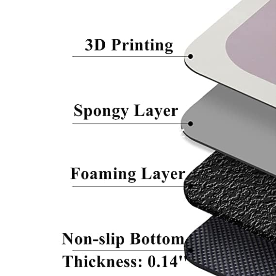 3D Printed Soft Anti Rubber Quick Dry Floor Mat