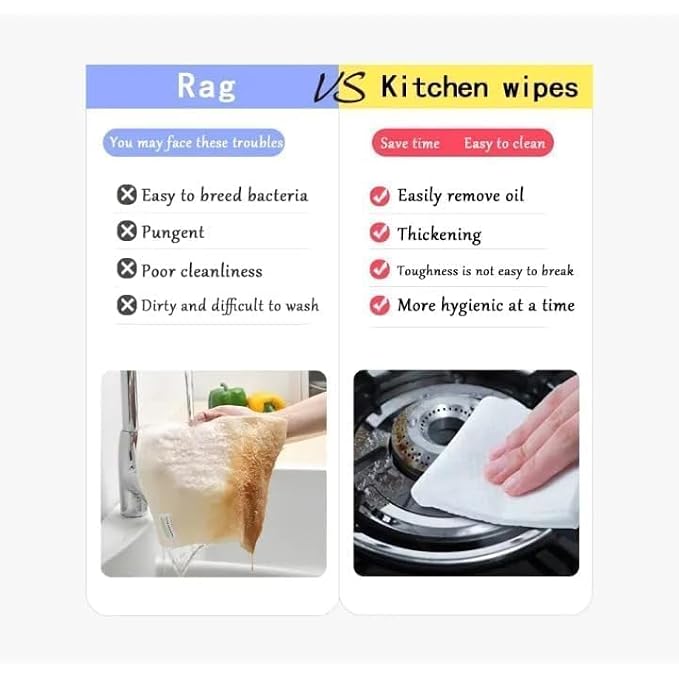 Heavy Oil & Grease Remover Wet Wipes for Kitchen
