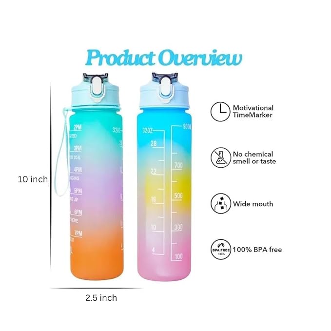 1 Liter Motivational Water Bottle with Straw & Time Marker