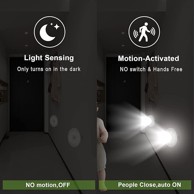 Motion Sensor Light for Home with USB Charging