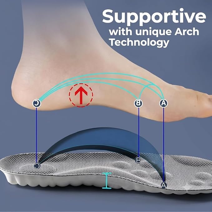 Memory Foam Shoe Insoles for Men & Women