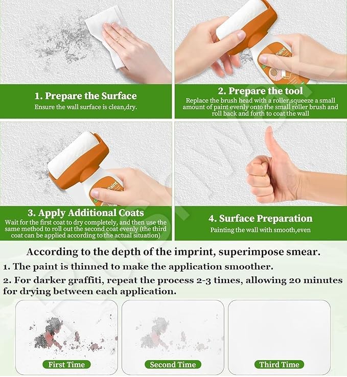 Wall Repair Roller Paint Multifunctional