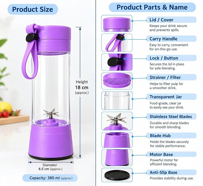 USB Portable Mini Juice Blender