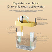 Premium Automatic Cat Water Fountain with Silent Pump