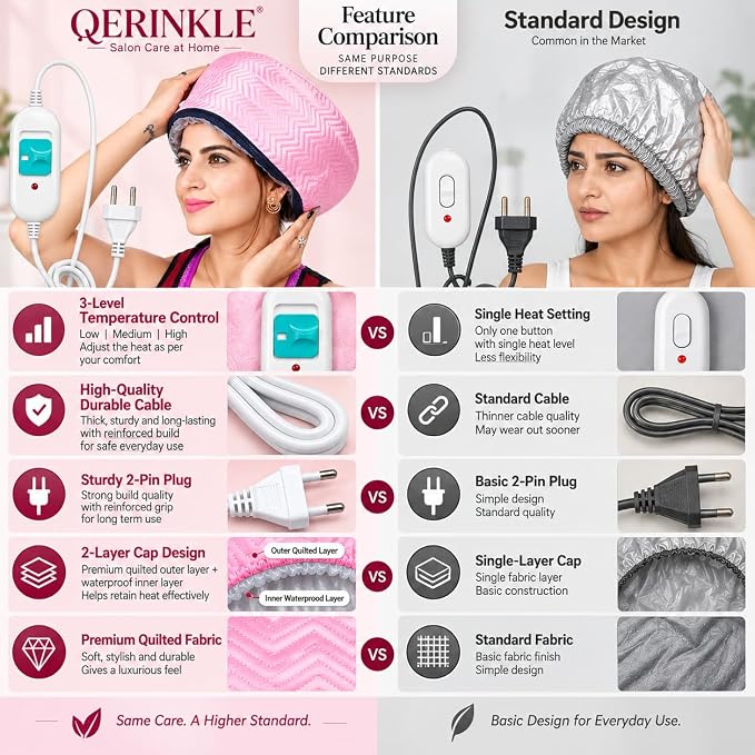 Hair Thermal Treatment Heating Cap in Pink Colour