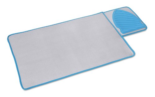 Iron Mat