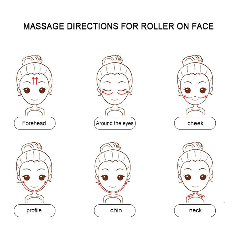 Premium Face Roller & Gua Sha